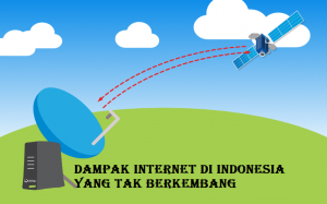 Sinyal Internet Di Indonesia Yang Tak Berkembang