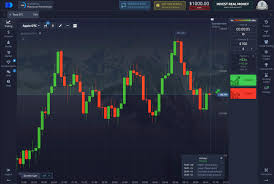 The Ultimate Guide to Trading with Pocket Option 9